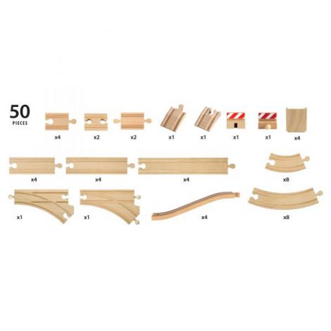 Set sine 50 piese Brio pentru extinderea traseului - imagine 2