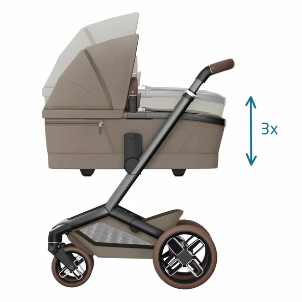 Carucior 2in1 Maxi-Cosi Fame Graphite - imagine 5