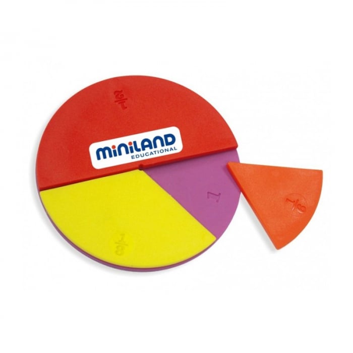 Set Didactic Fracții Miniland | Joc Educativ 7-9 Ani