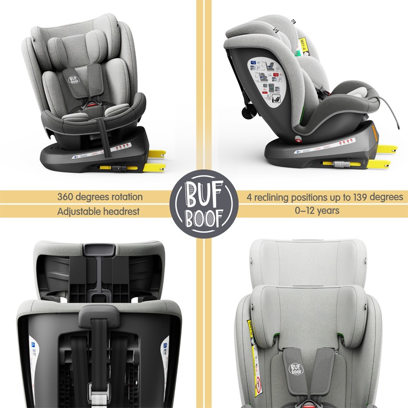 Scaun Auto Buf Boof Tweety Plus Rotativ 360° i-Size - imagine 4