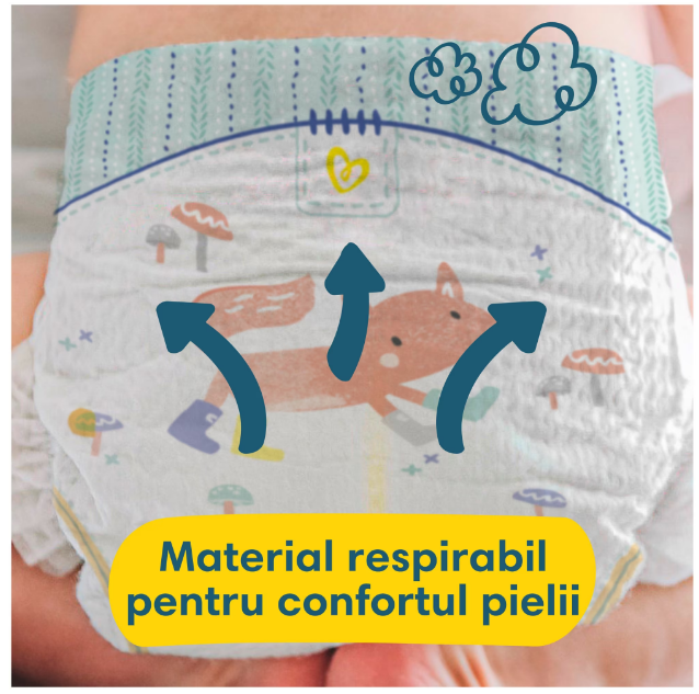 Scutece Pampers Premium Care Marime 3 (6-10kg), 78 buc - imagine 3