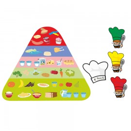 Joc Piramida Alimentelor Miniland | Educație Nutrițională - imagine 5