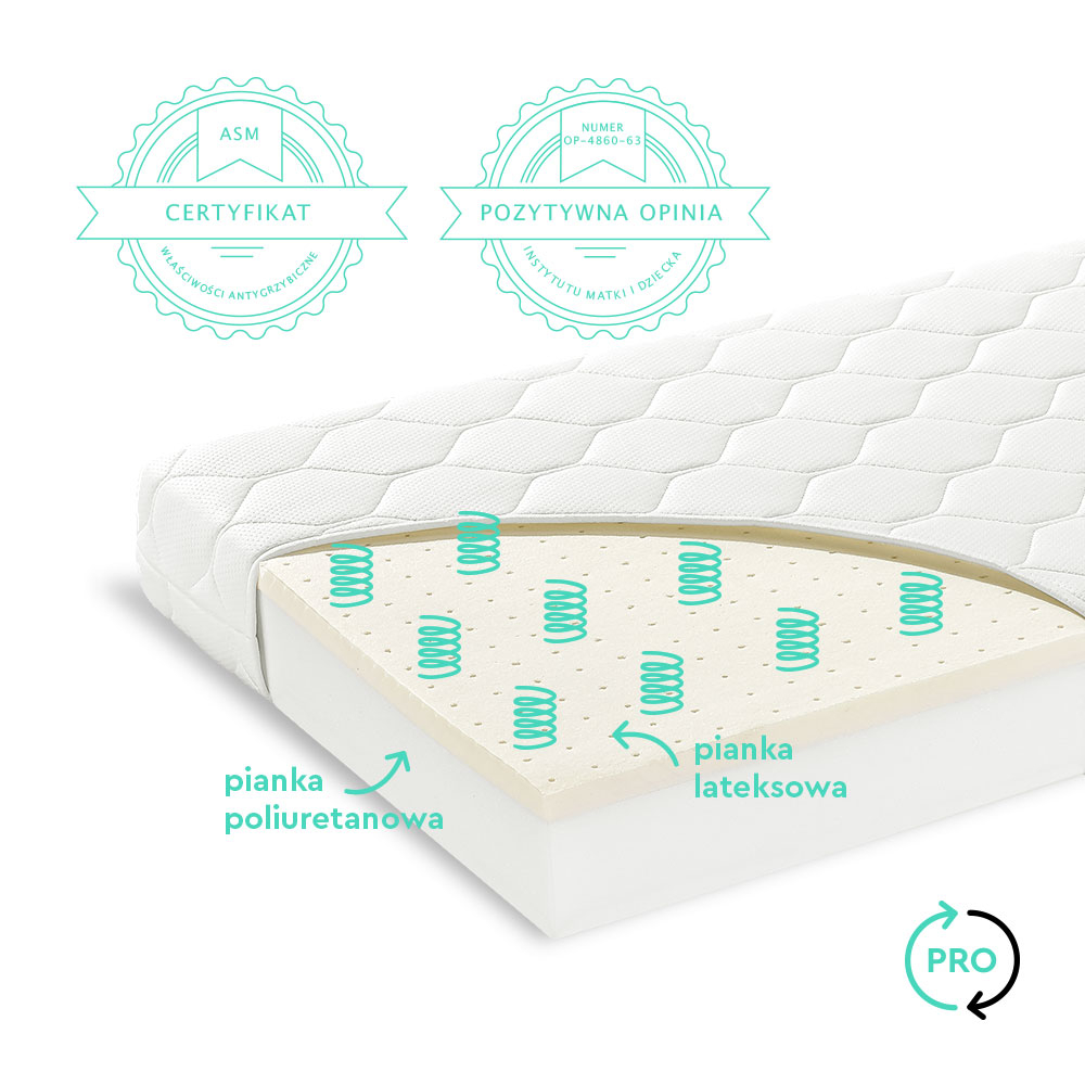 Saltea Woodies Premium Spumă și Latex 90x40 - imagine 6
