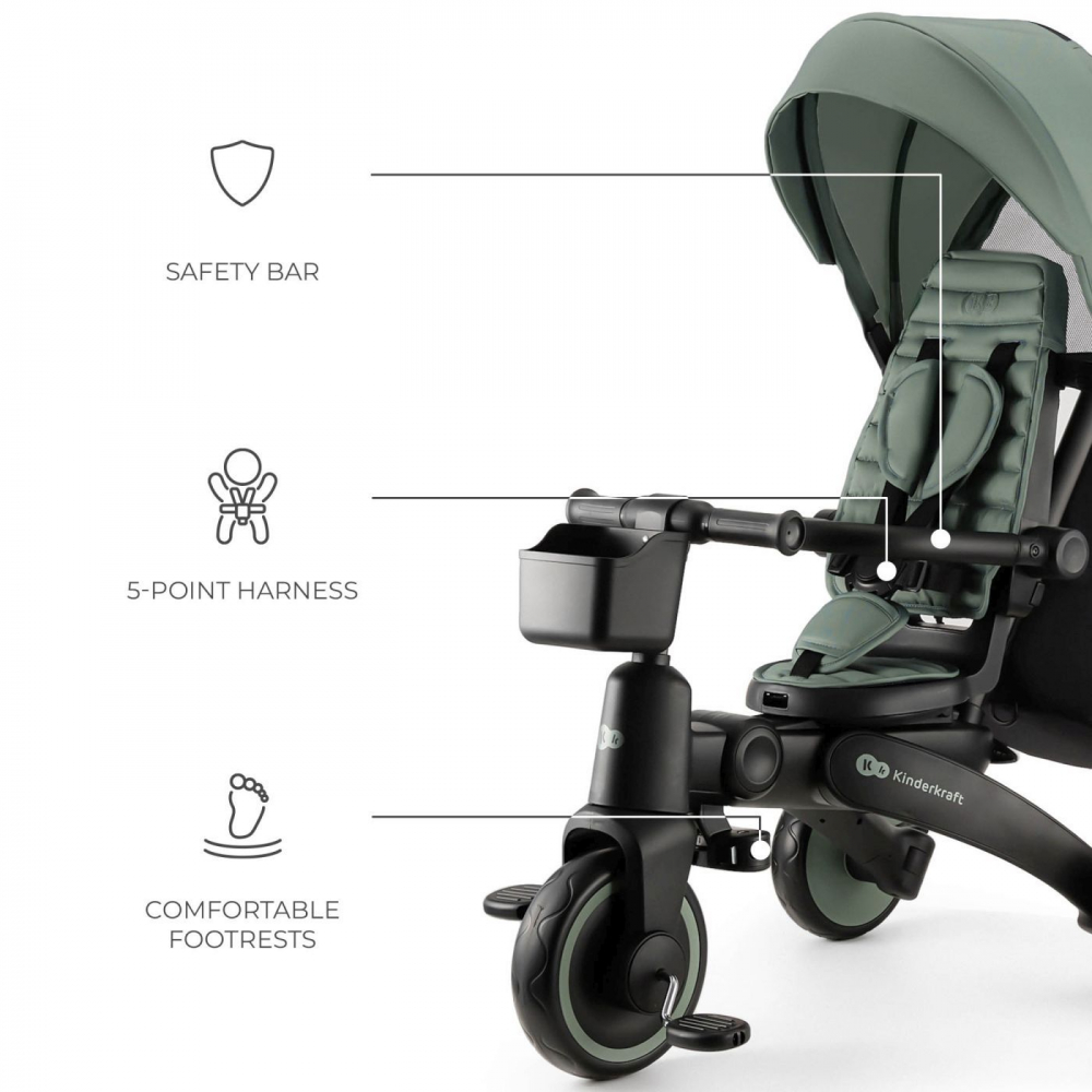Kinderkraft Jazz 2 - Tricicleta 5-in-1 Pliabilă - imagine 5