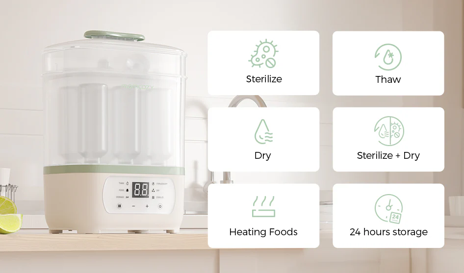 Sterilizator 8 in 1 Momcozy | Nor Pufos