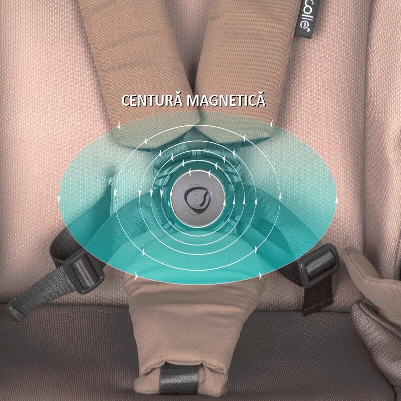 Carucior 2in1 Coccolle Serry + Scoica Auto - Safe&Comfort - imagine 7