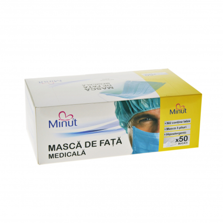 Masti Medicale Minut 3 Straturi | Protectie
