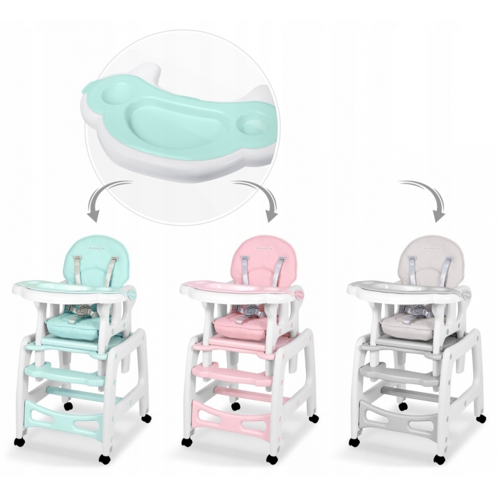 Tava Ricokids Sinco Turcoaz pentru Scaun de Masa - imagine 3