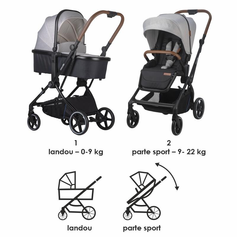 Sistem Modular Coccolle 3 in 1, Design Ultracompact - imagine 4