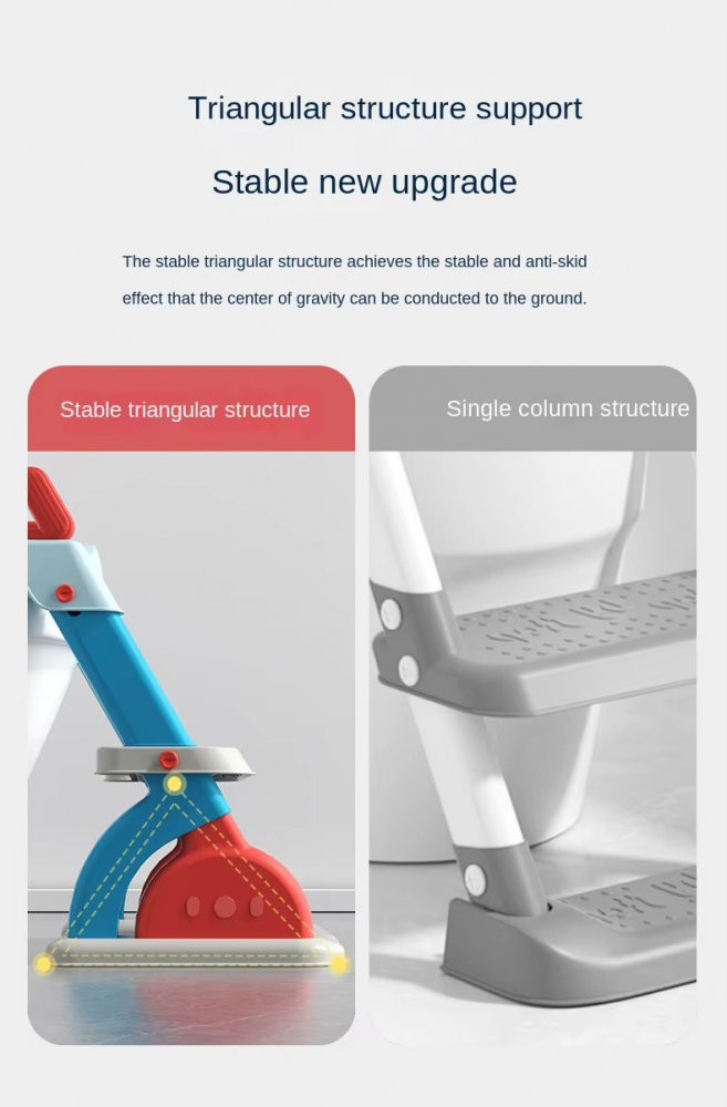 Reductor toaletă Little Mom cu scaun moale - imagine 10