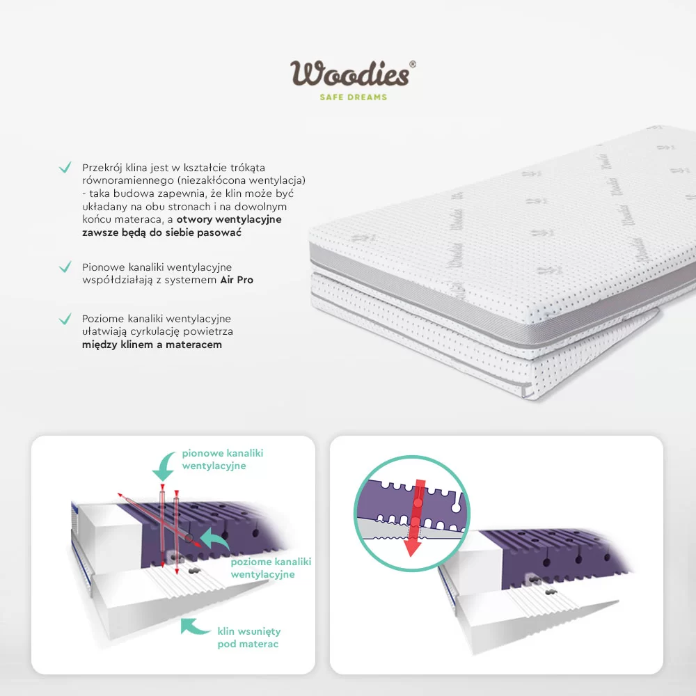 Perna Woodies Anti-reflux 60x40 cm