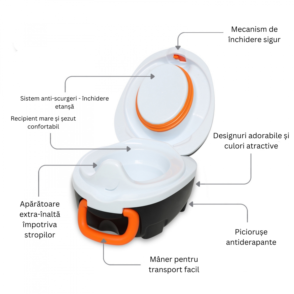 Olita Portabila My Carry Potty Pinguin - imagine 2