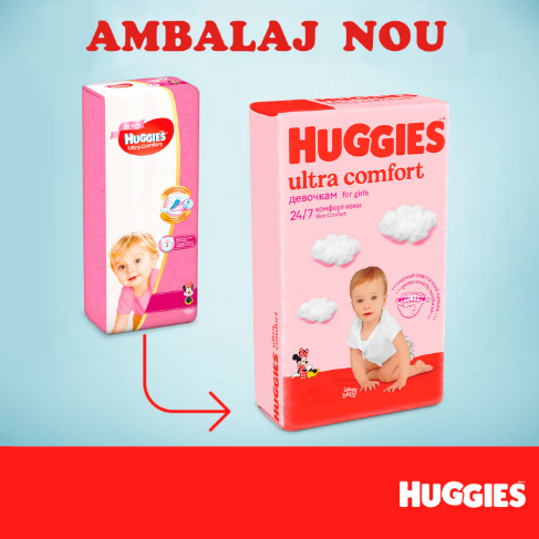Huggies Ultra Comfort 3, 5-9 kg, 78 buc - imagine 3
