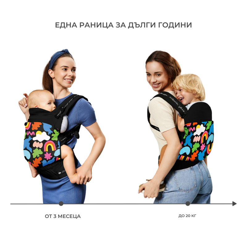 Marsupiu Kinderkraft Huggy - Confort și Siguranță - imagine 7