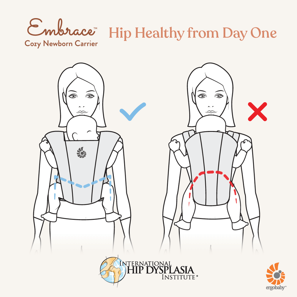 Marsupiu Ergobaby Embrace Olive, Confort Moale - imagine 3