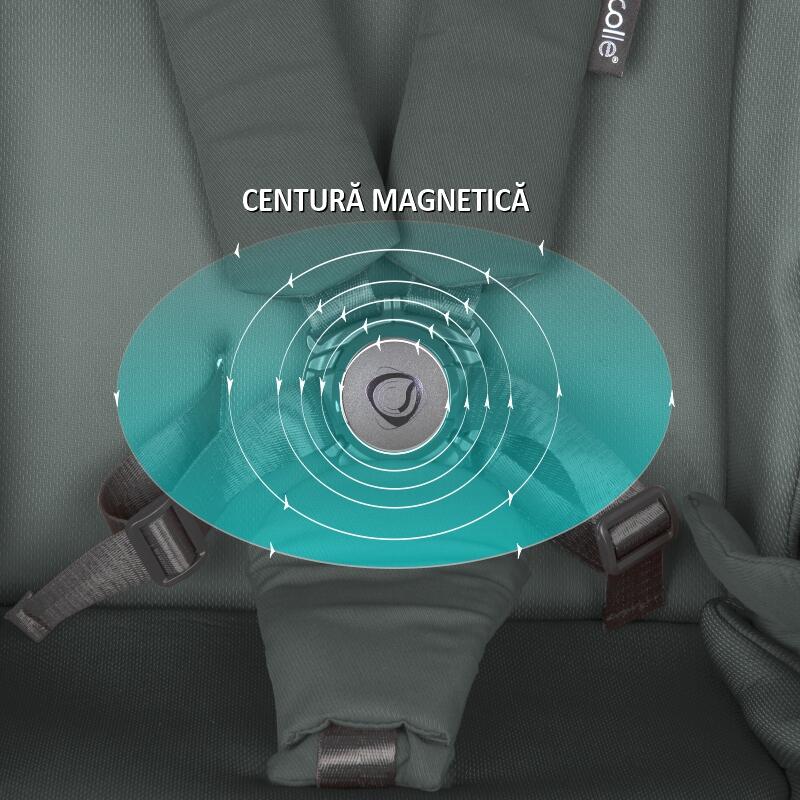 Carucior Modular 2in1 Coccolle Serry + Knox - imagine 7