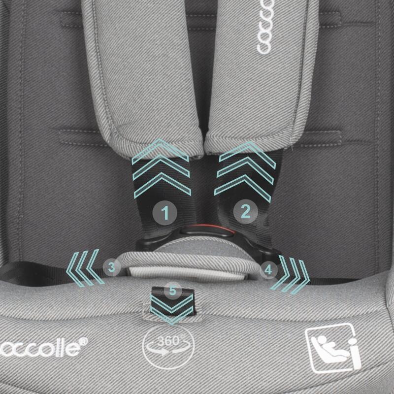 Scaun Auto Coccolle Sidra Rotativ 0-12 Ani - imagine 6