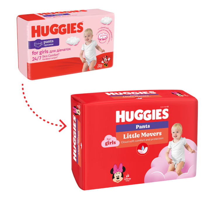 Huggies Pants Girl 88 buc | Protecție Premium - imagine 2