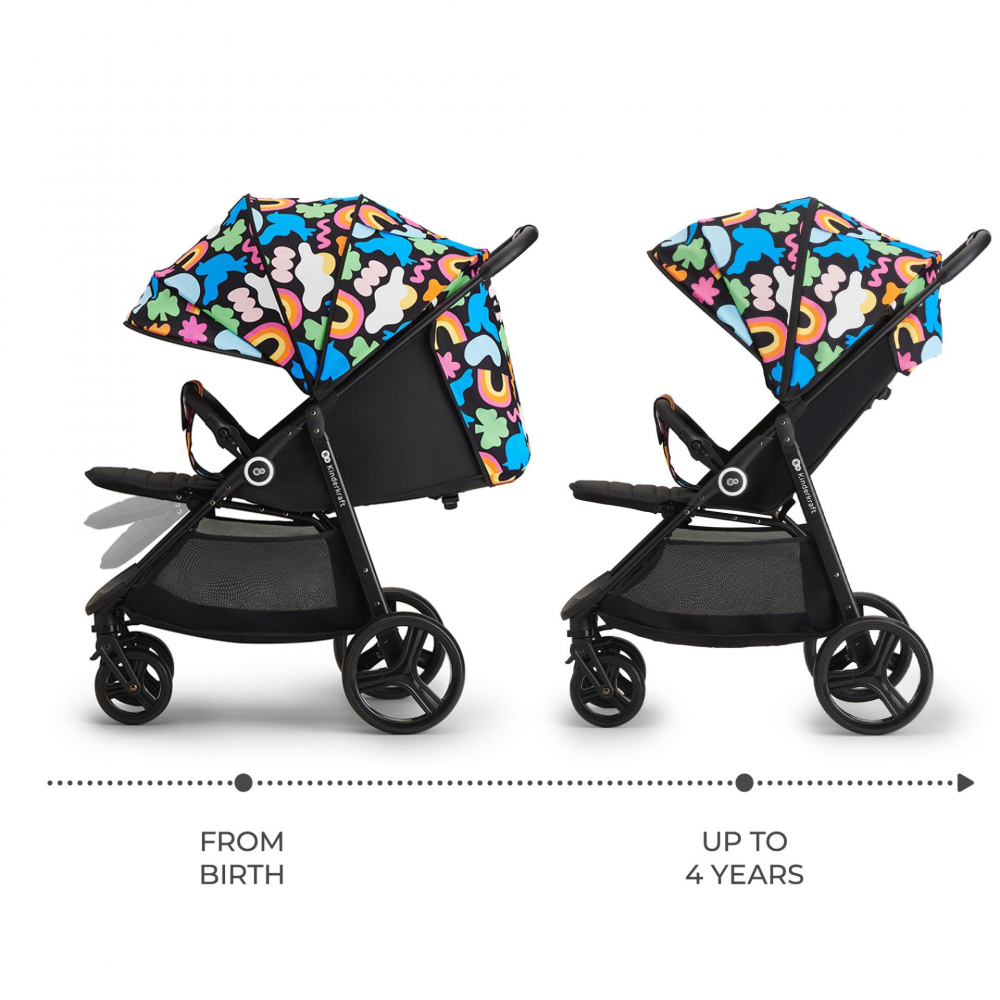 Kinderkraft Grande Plus - Carucior oras 0-22kg - imagine 8