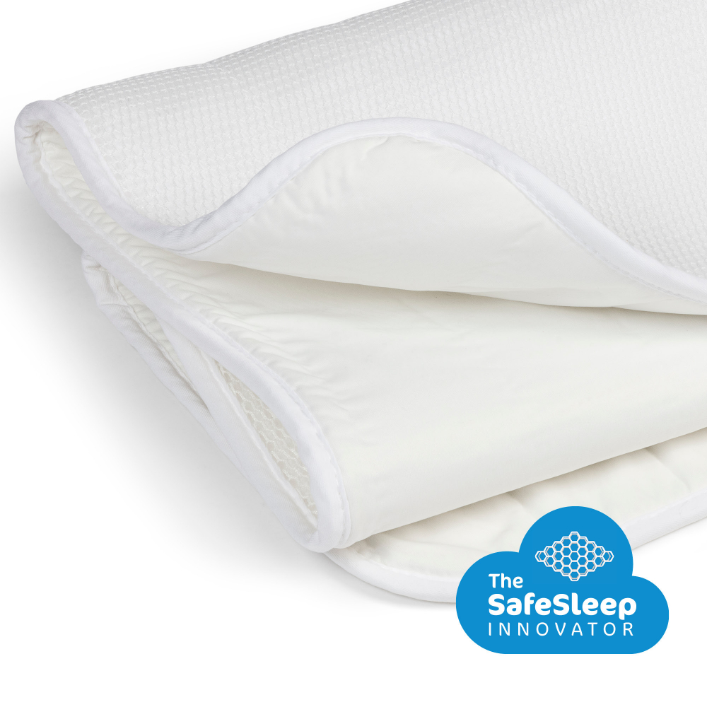Husa Protectie Aerosleep 34x75 Impermeabila - imagine 2