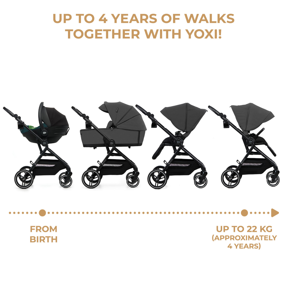 Carucior Kinderkraft Yoxi 3 in 1 Premium - imagine 8