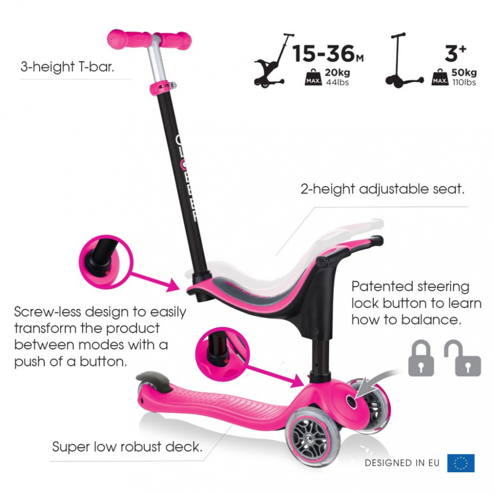 Globber Evo 4 în 1 Roz, Trotinetă Evolutivă cu Ghidon Reglabil - imagine 12