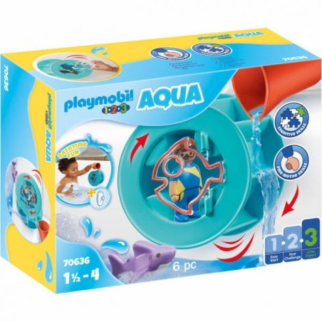 Playmobil Roata de Apă - Jucărie Educativă