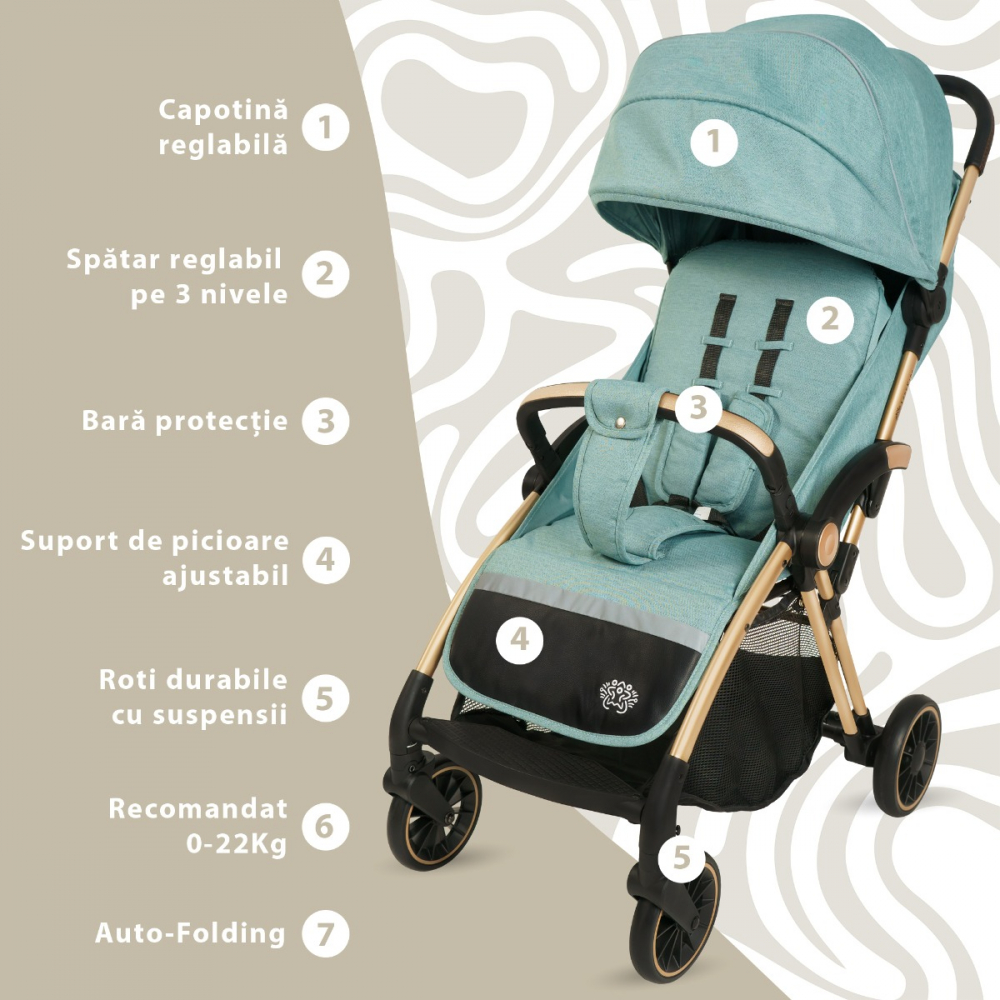 Carucior Sport AppeKids Upp Pliere Automata