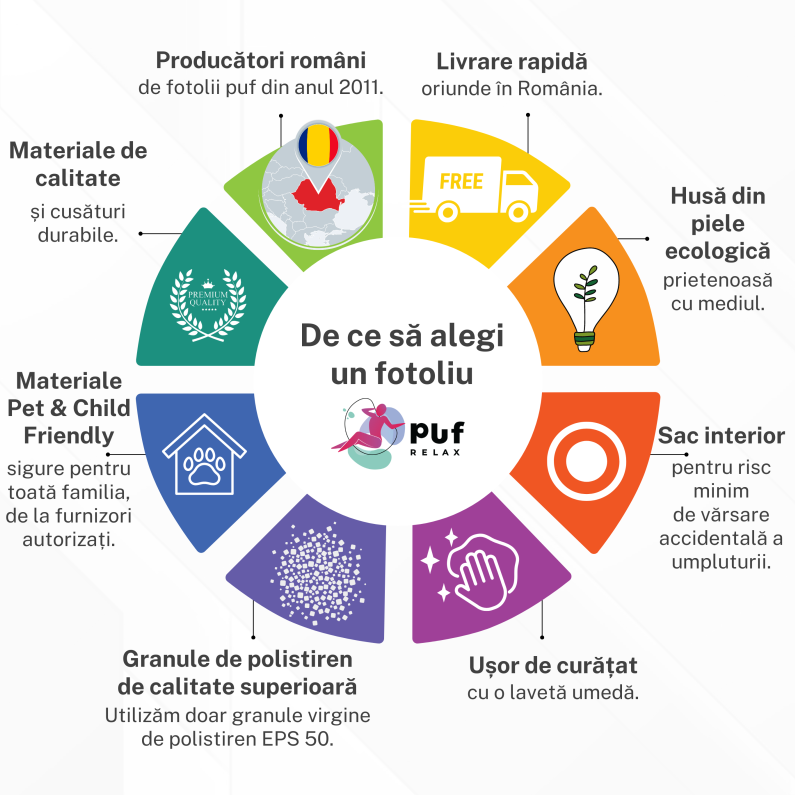 Fotoliu Beanbag Telstar XXL Pufrelax Roșu - imagine 5
