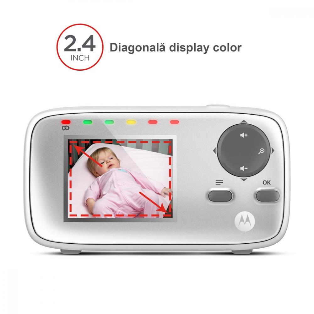Video Monitor Digital Motorola MBP482 - imagine 5