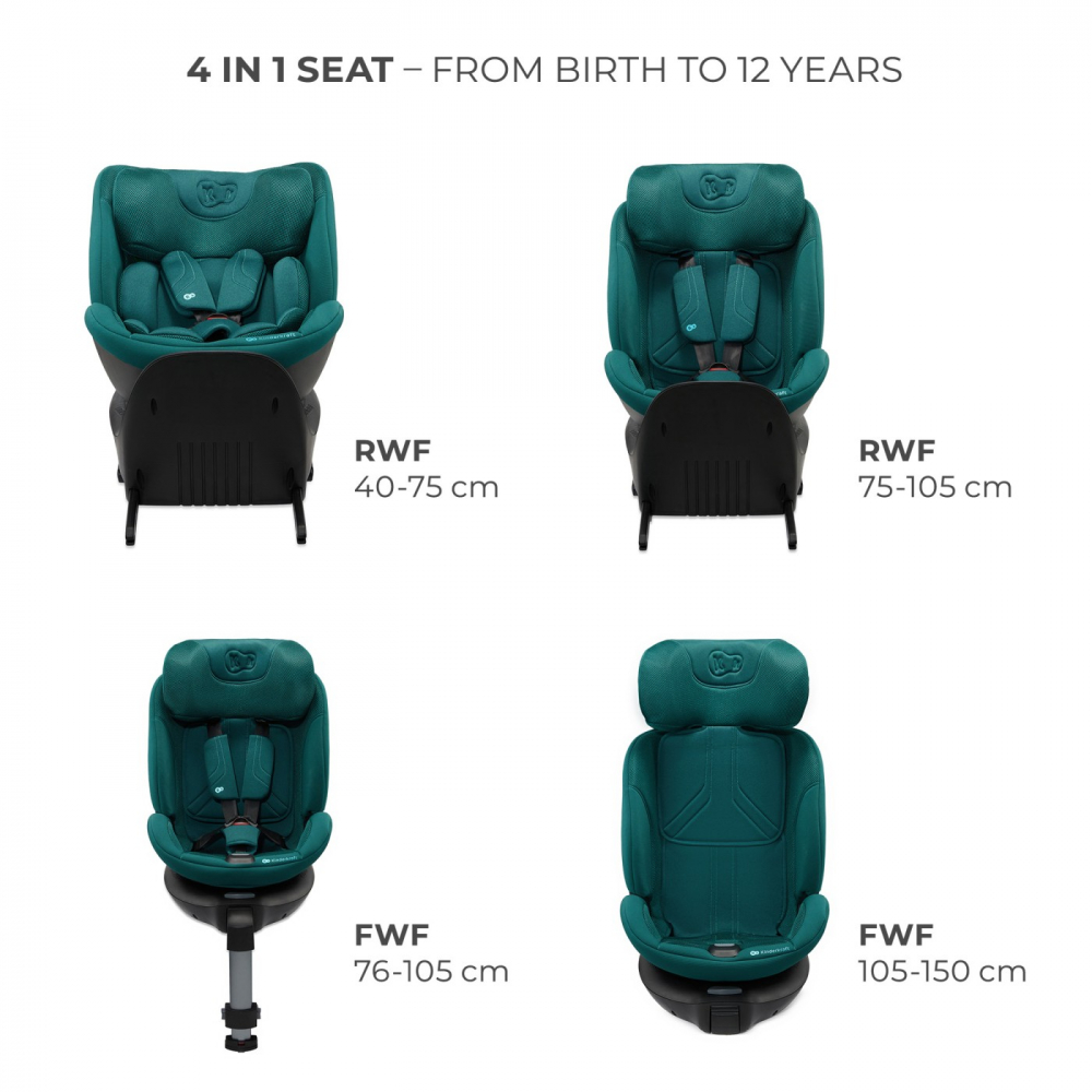Scaun Auto Rotativ Kinderkraft Xrider 2 i-Size - imagine 2