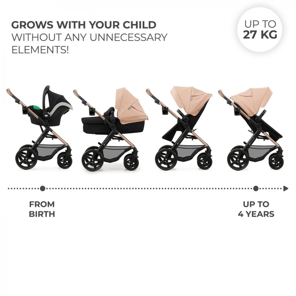 Carucior 4 in 1 Kinderkraft Moov 2, Multifuncțional - imagine 8