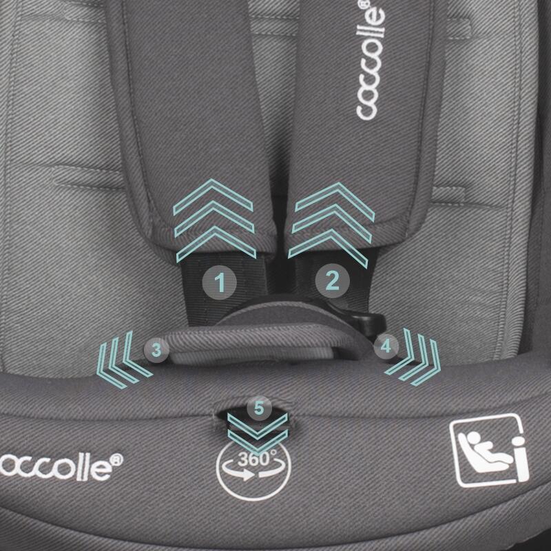 Scaun auto rotativ Coccolle Sidra iSize 0-12 ani - imagine 6