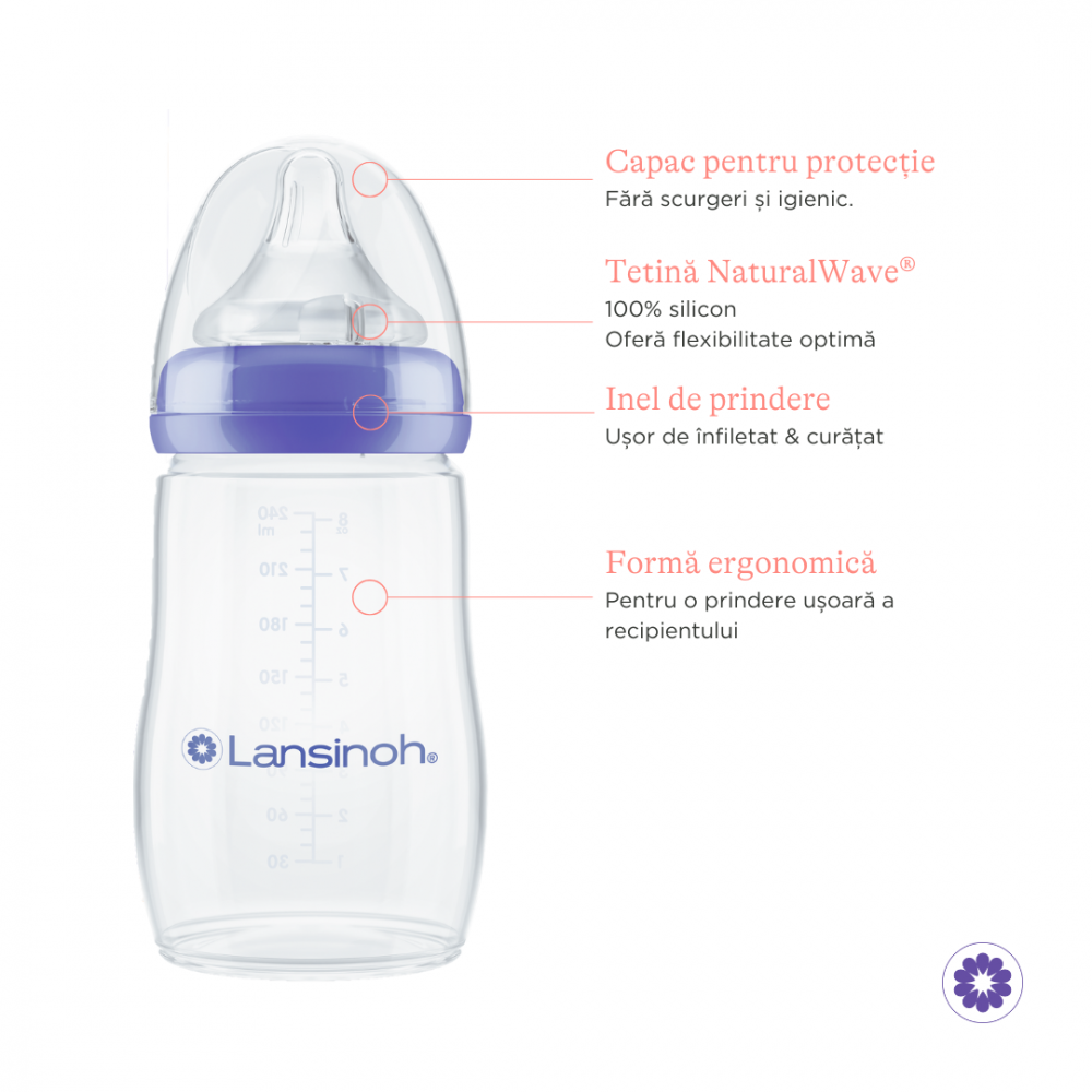 Biberon NaturalWave Lansinoh 240ml