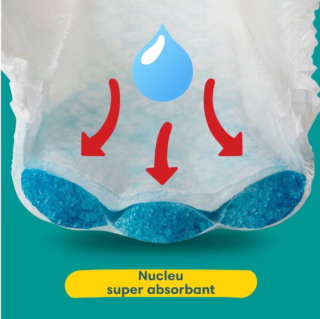 Pampers Pants XXL, 6-11 kg, 204 buc - imagine 2