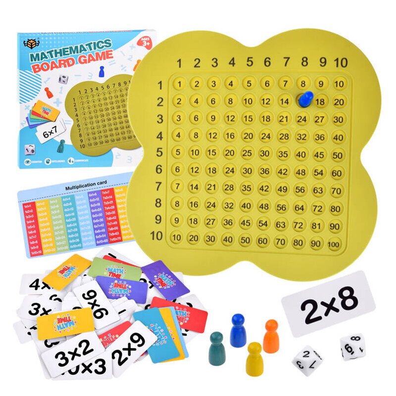 Joc Tabla Înmulțirii Jokomisiada | Învață Matematica