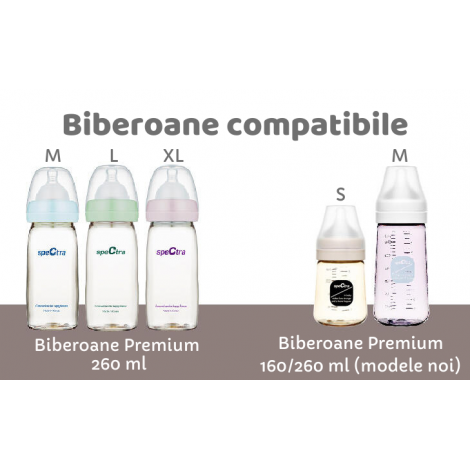Mâner Ergonomic Spectra pentru Biberoane - imagine 3