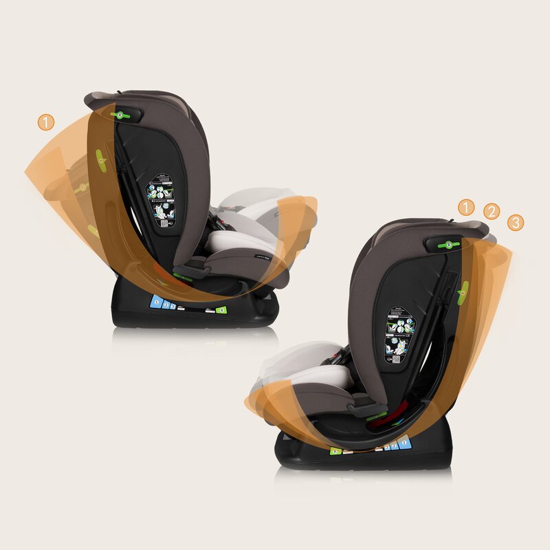Scaun Auto Lionelo Aart i-Size 0-36kg Bej - imagine 2