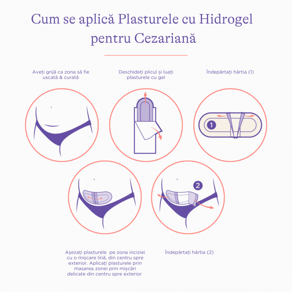 Plasturi Hidrogel Cezariana Lansinoh | Răcire & Calm