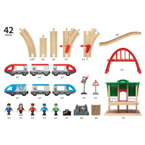 Set Trenuri Călători Brio 33512, 42 Piese - imagine 7