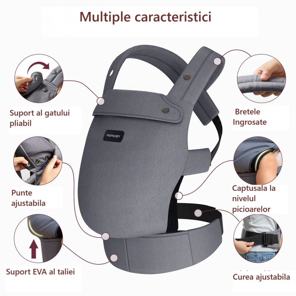 Marsupiu Ergonomic Momcozy PureHug Gri | Confort