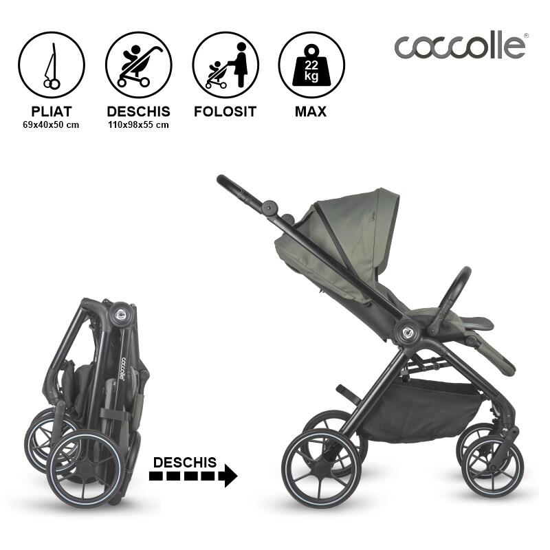 Carucior Coccolle 2in1 Serry - Premium Modular - imagine 5