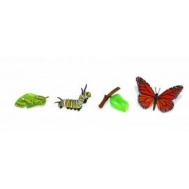 Set Ciclu Viață Fluture Monarh Safari Ltd - imagine 2