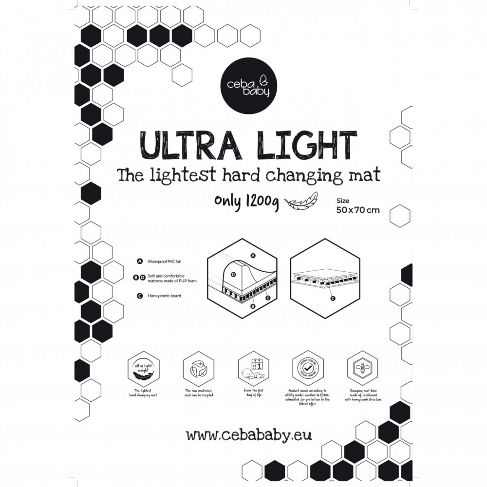 Saltea Infasat Ceba Baby Ultra Light | Siguranta Maxima - imagine 5