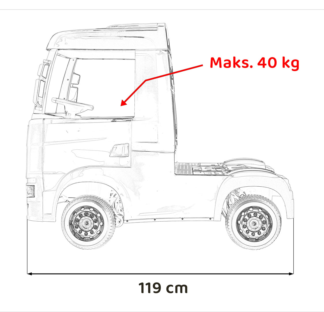 Camion electric pentru copii 1-5 ani Scania R-SERIA 4x4 140W (HL698) Alb - Autokids.ro - imagine 9
