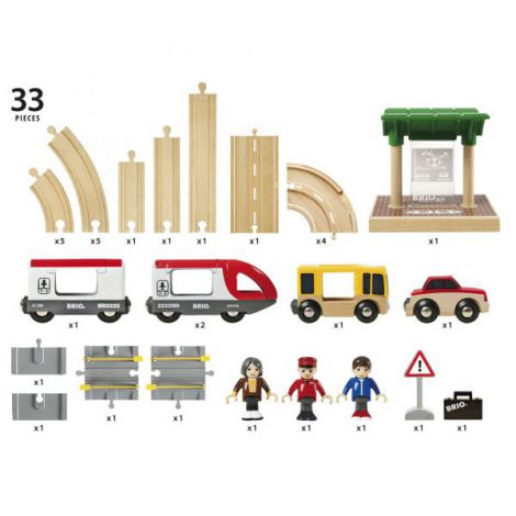 Set Sina Tren Călători Brio - Jucărie Lemn - imagine 3