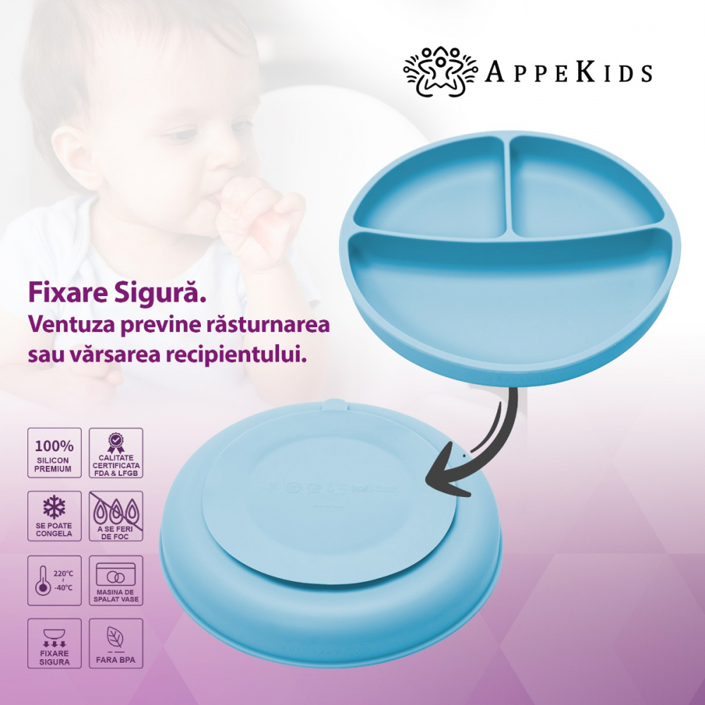 Set Diversificare AppeKids Basic Aqua Blue, 4 Piese - imagine 2