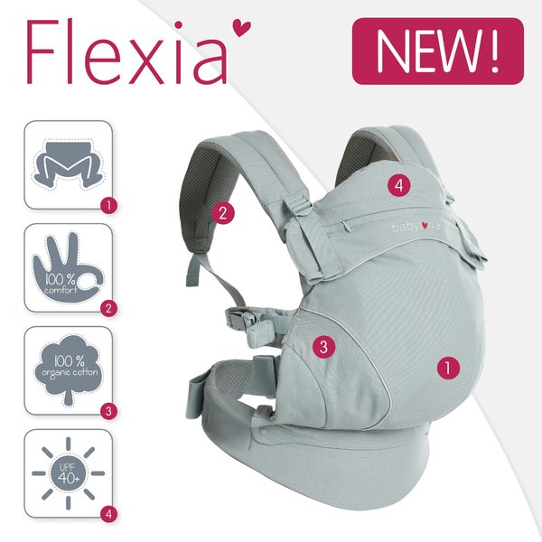 Babylonia Flexia Soft Grey - Sistem Purtare 0-48l - imagine 5
