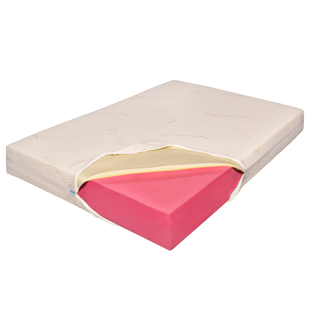 Saltea Ortopedicus Bambus 140x180 cm Reversibilă - imagine 9