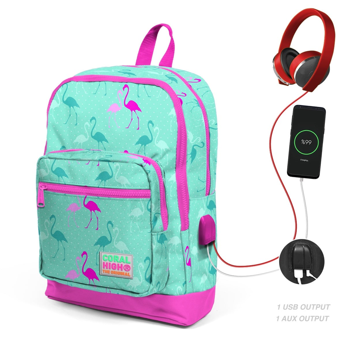 Ghiozdan Coral High cu USB, 4 Compartimente, Turcoaz